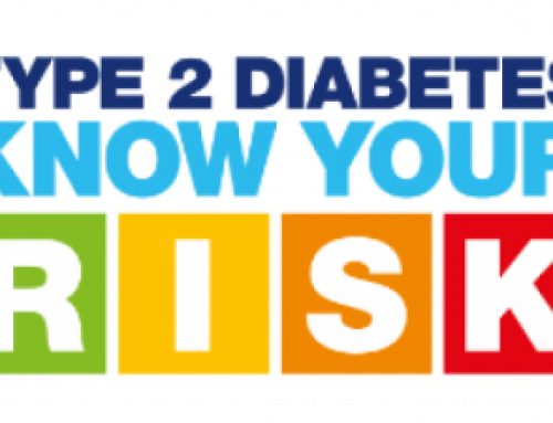 Type 2 Diabetes – Know Your Risk